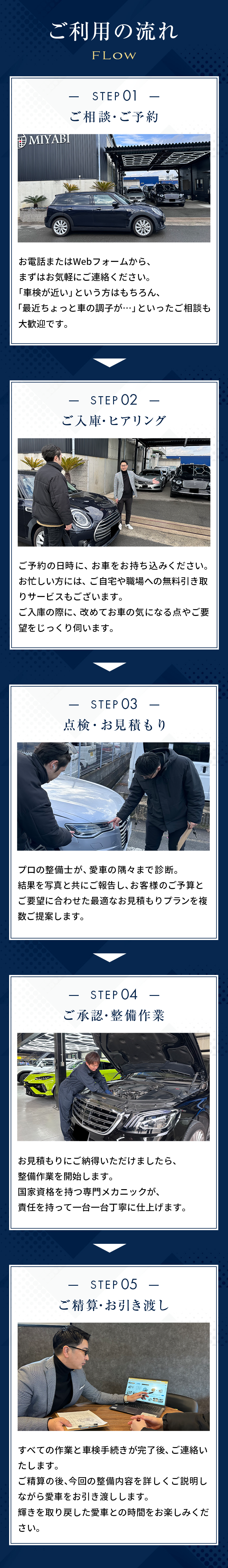 ご利用の流れ